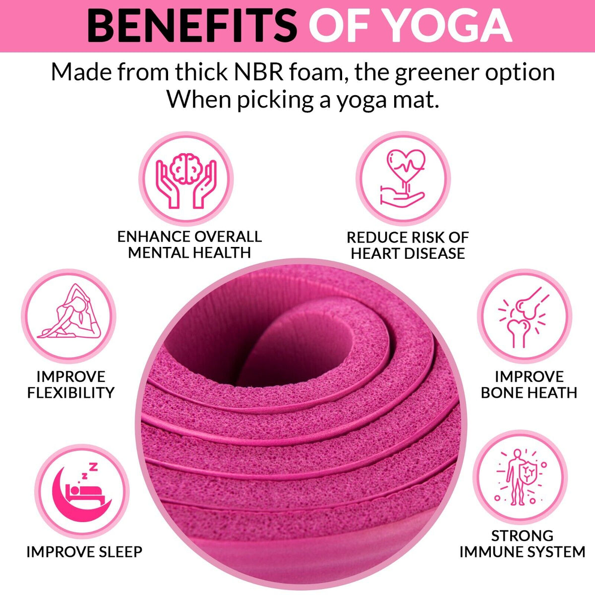 Extra Thick 15MM Non-Slip Yoga Mat for Fitness & Pilates