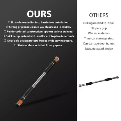 Adjustable Doorway Pull-Up Bar for Home Workouts